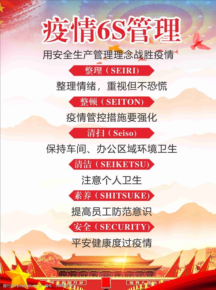 8管管疫情6S管理