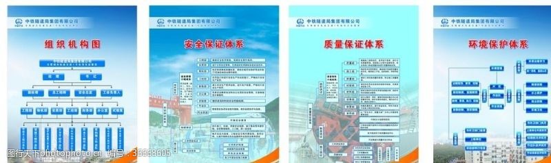 会议室挂图中国中铁组织机构图
