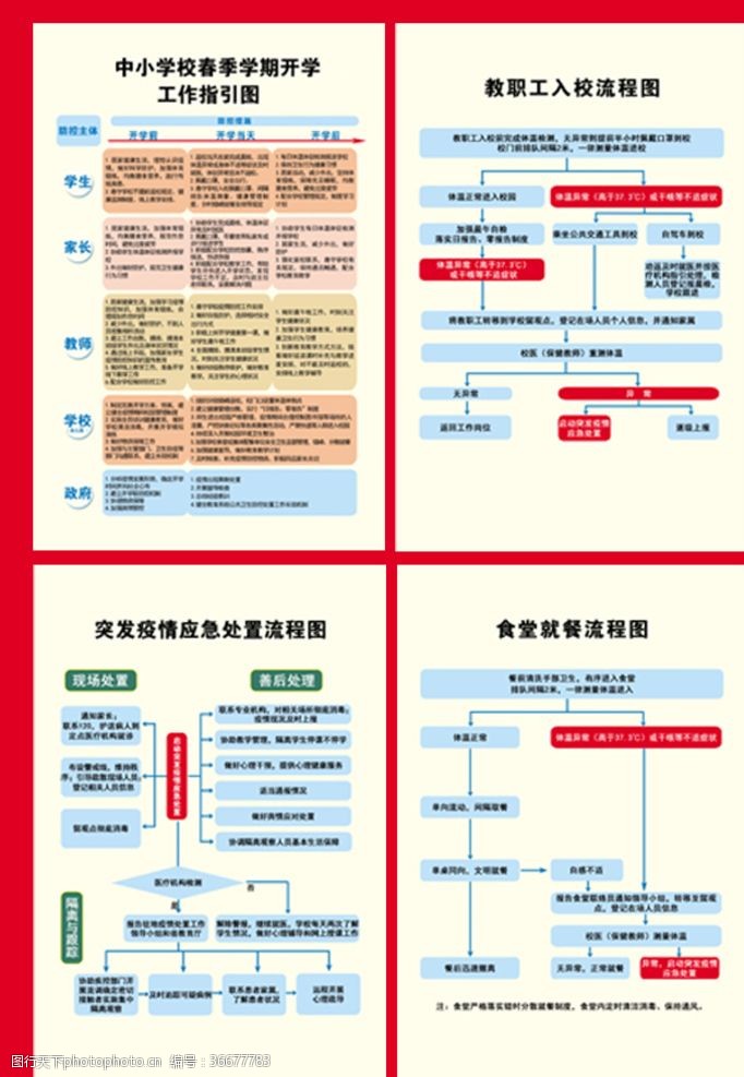 中小学校春季学期开学工作指引图