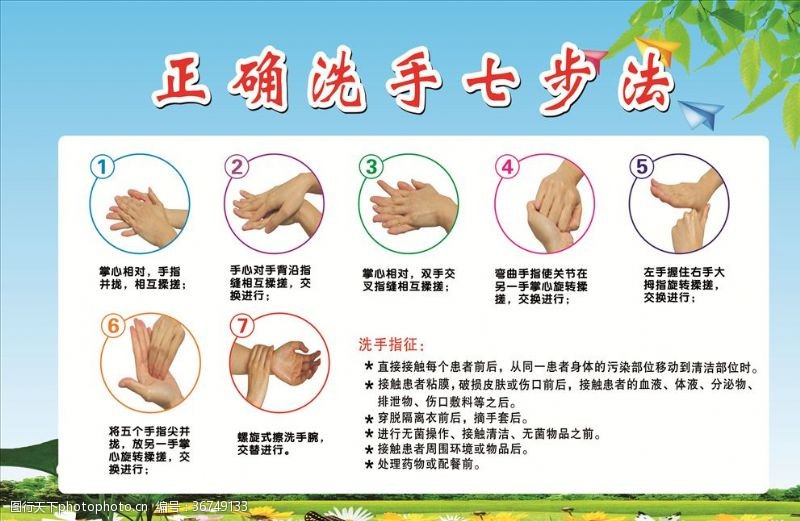 肺炎正确洗手七步法