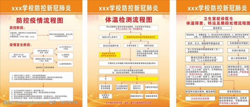 新学期学校防控新冠肺炎流程图