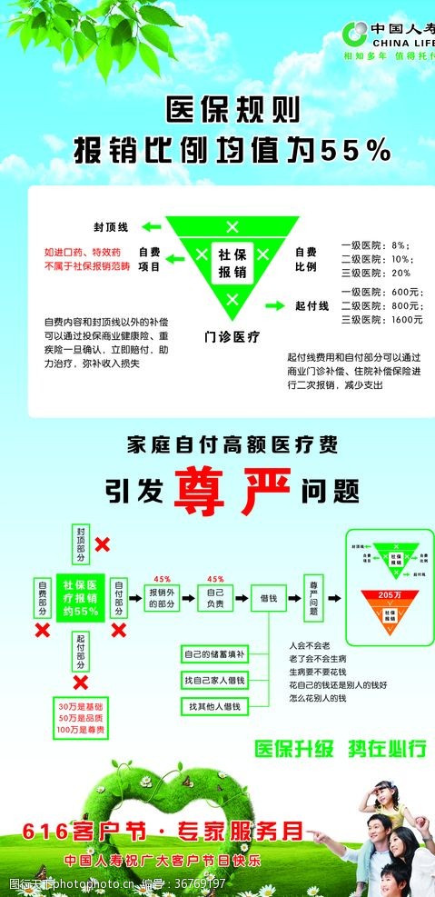 人寿海报中国人寿保险