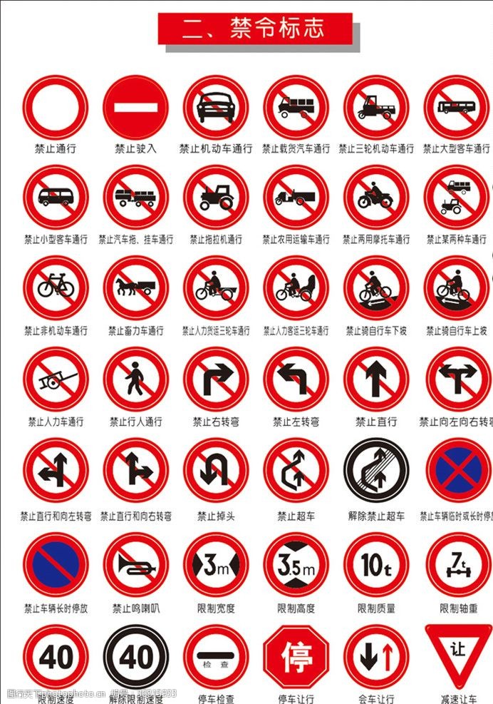 警察标志禁止标志交通标志禁令标志
