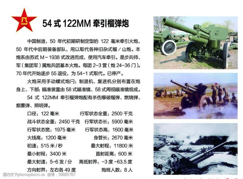 高射炮广告54式122MM牵引榴弹炮
