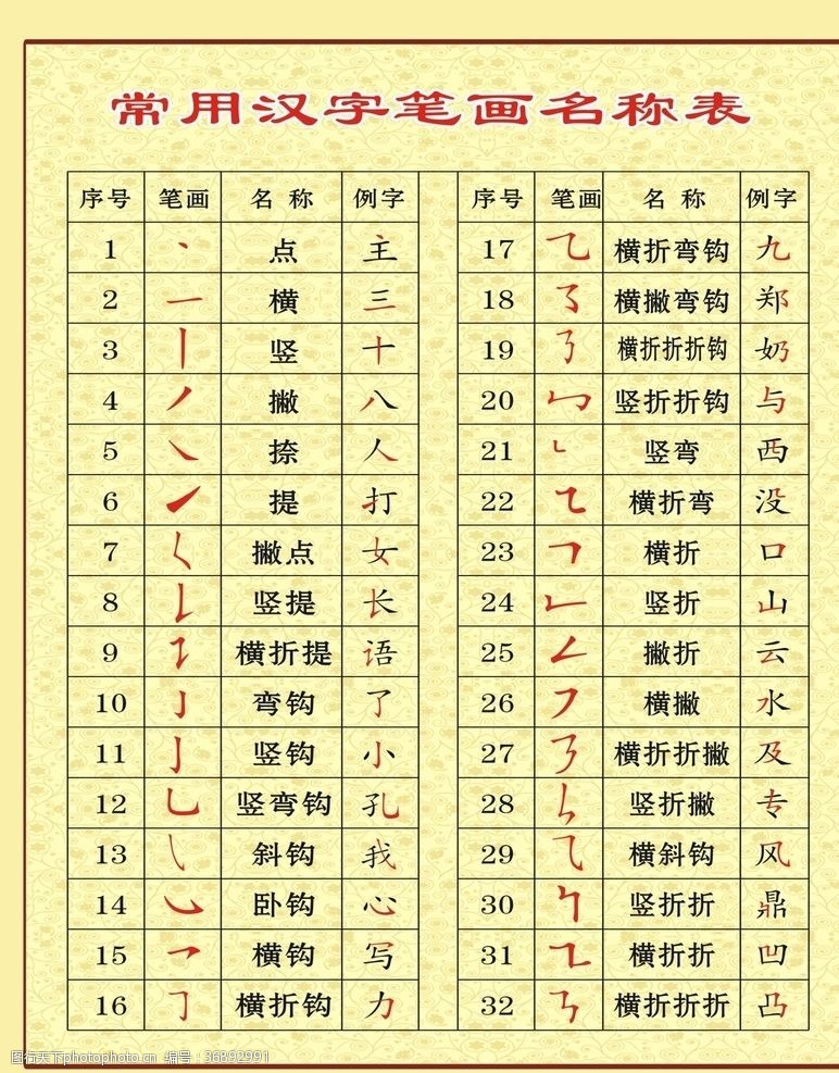 常用汉字笔画图片免费下载 常用汉字笔画素材 常用汉字笔画模板 图行天下素材网