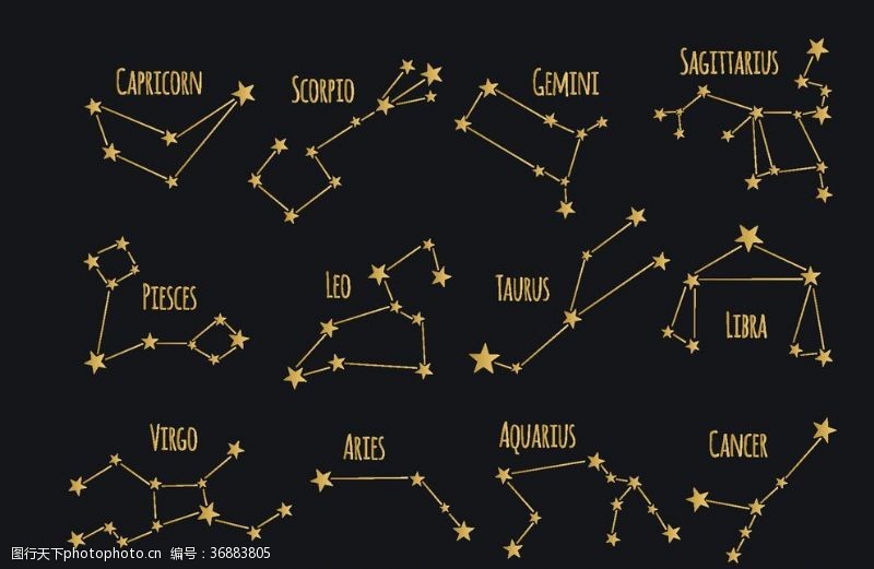 12星座十二星座图