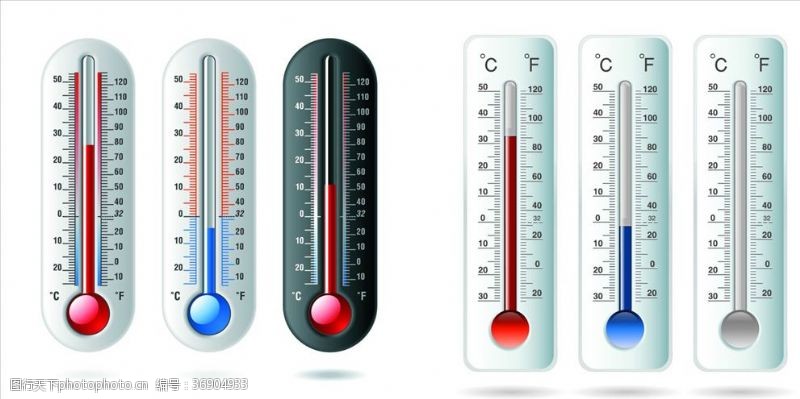 测量体温矢量温度计