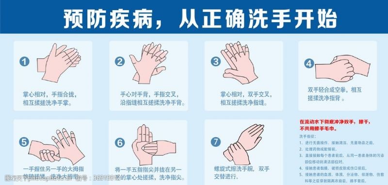 早教机构校园洗手七步法