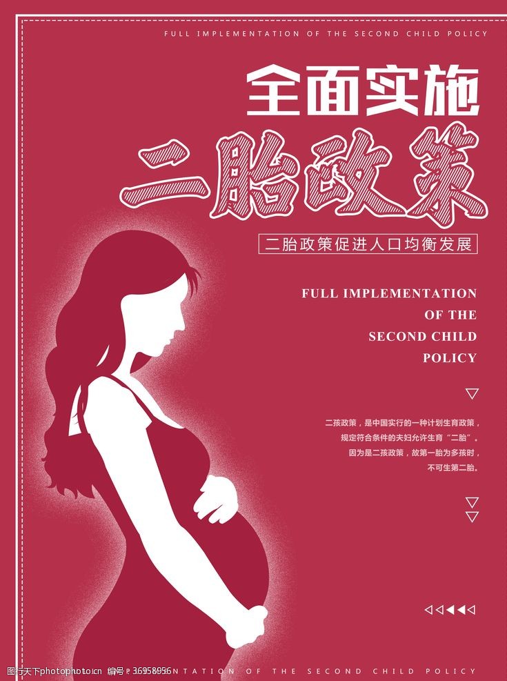 计划生育展板二胎政策