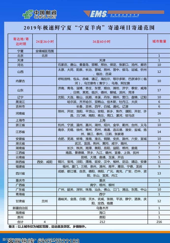 中国邮政邮政