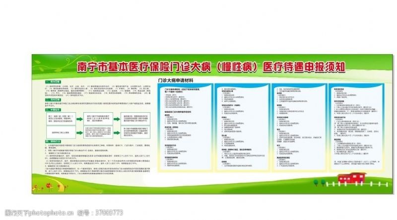 健康十标准绿色板报