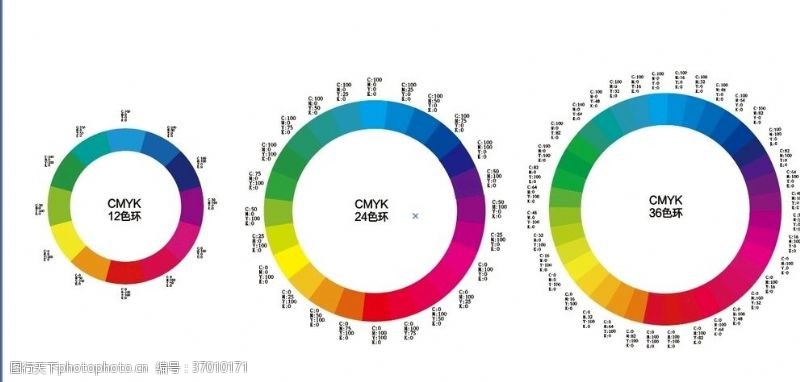 12色环图片免费下载 12色环素材 12色环模板 图行天下素材网