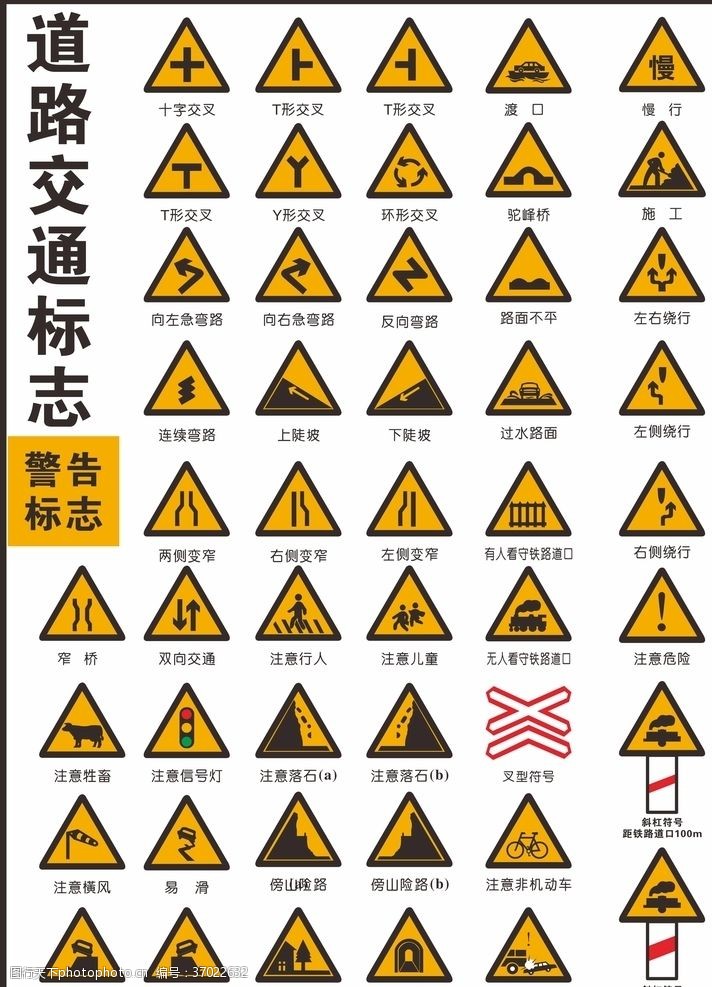 注意非机动车道路交通标志
