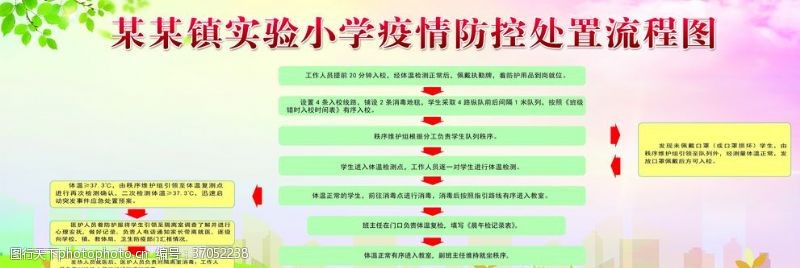 板彩胶贴图校园防疫图版