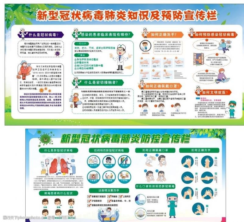 新型冠状病毒肺炎防控宣传栏