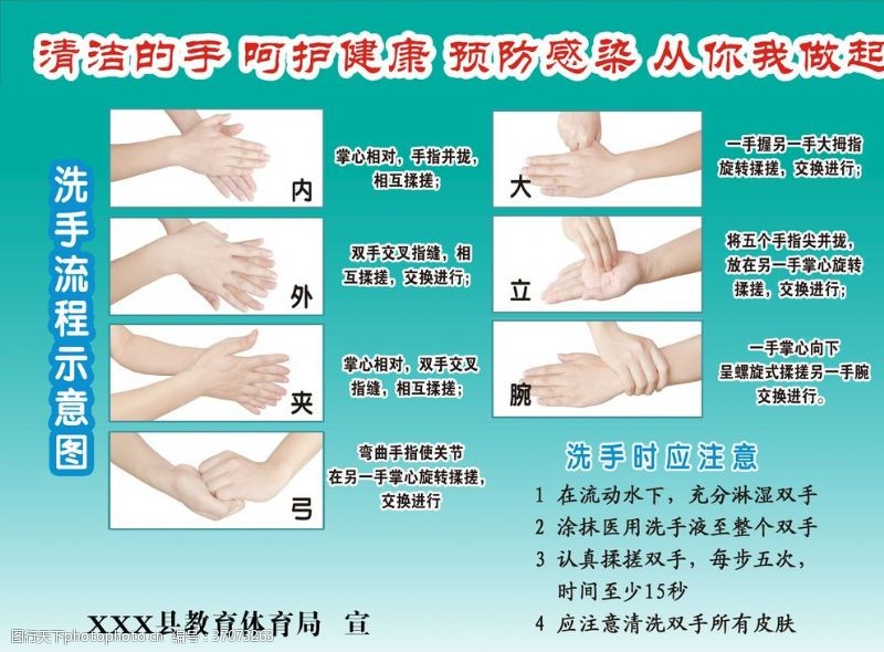 呵护健康洗手七步