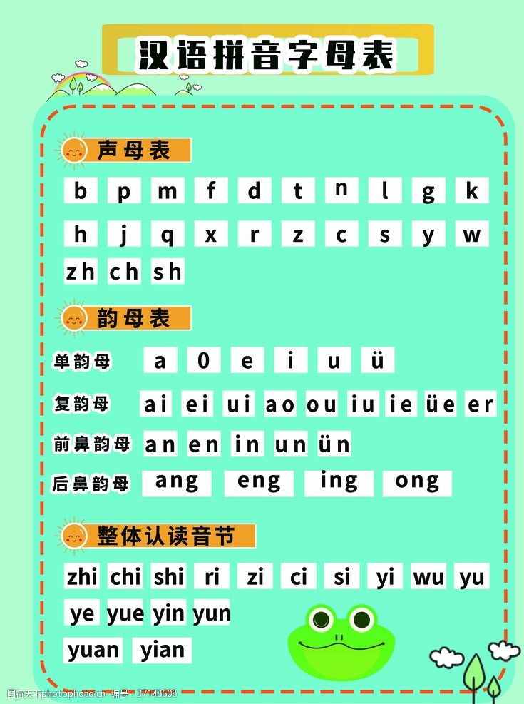 幼儿汉语拼音拼音字母表