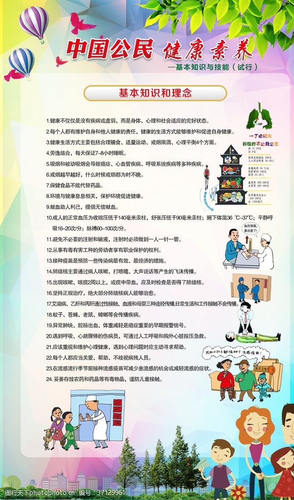 公民素养中国公民健康素养