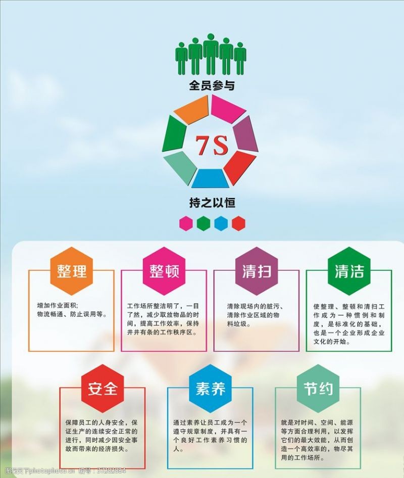 7s标语图片免费下载 7s标语素材 7s标语模板 图行天下素材网