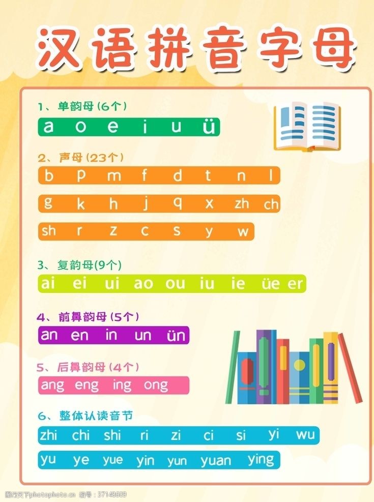 幼儿汉语拼音拼音字母