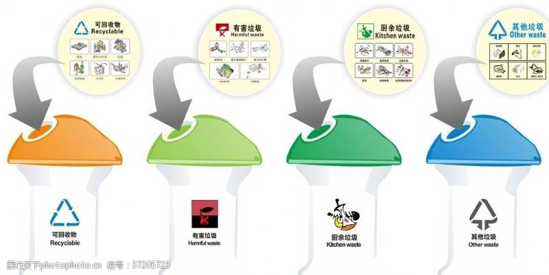垃圾桶垃圾分类环境保护