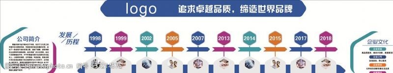 中国风背景墙企业发展历程