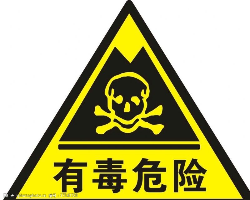 噪声有害标志有毒危险