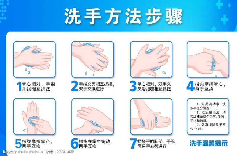 安全在手勤洗手洗手7步法安全