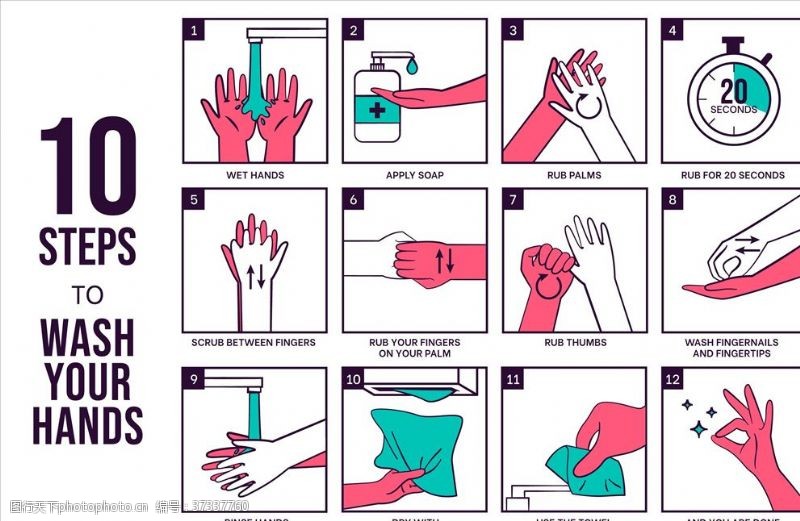 保持卫生洗手步骤