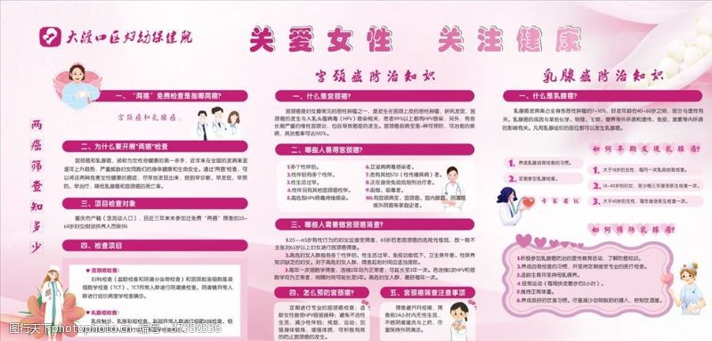 关注女性健康两癌关爱女性关注健康宣传栏