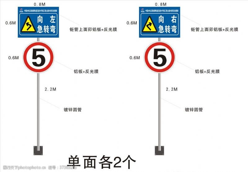 道路标志道路警示牌急转弯