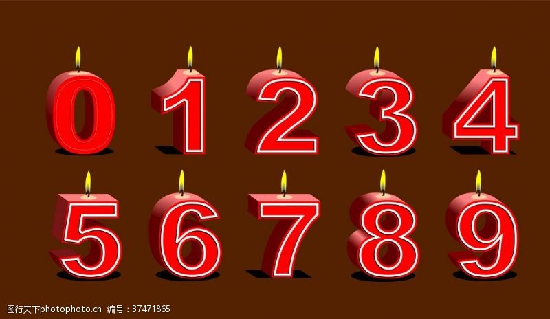 蜡烛数字生日