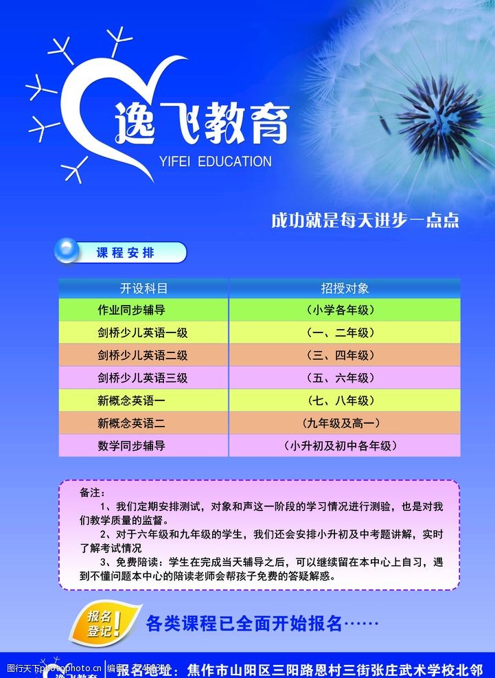 食堂名言学校海报