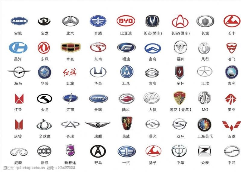 特别汽车logo汽车标志大全小汽车