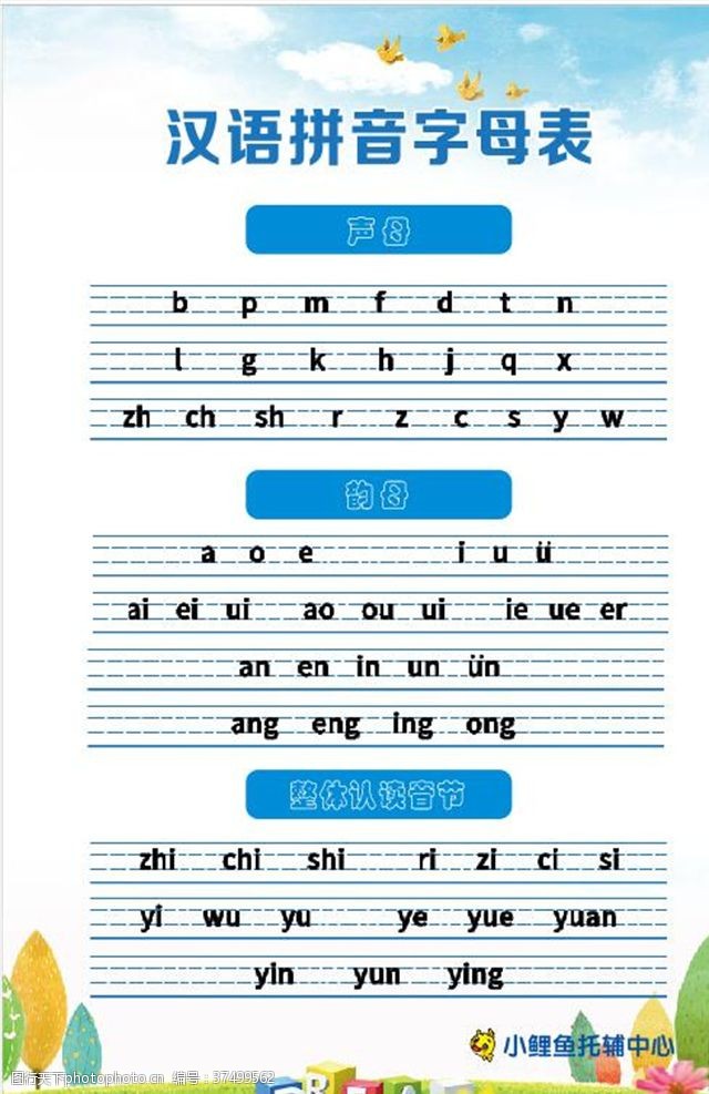 幼儿汉语拼音汉语拼音字母表