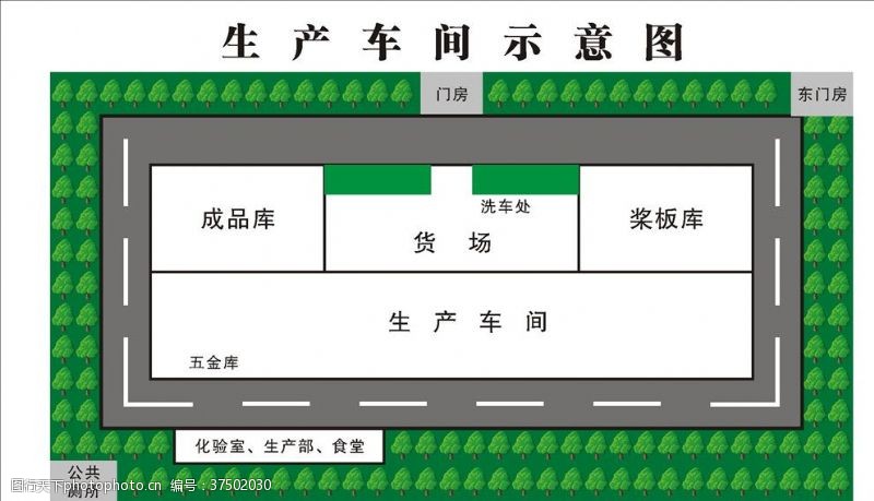 生产车间平面图生产车间示意图