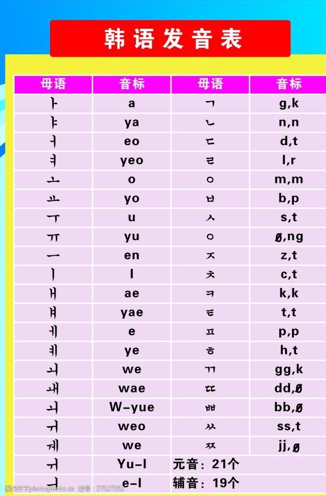 企业宣传册韩语发音表