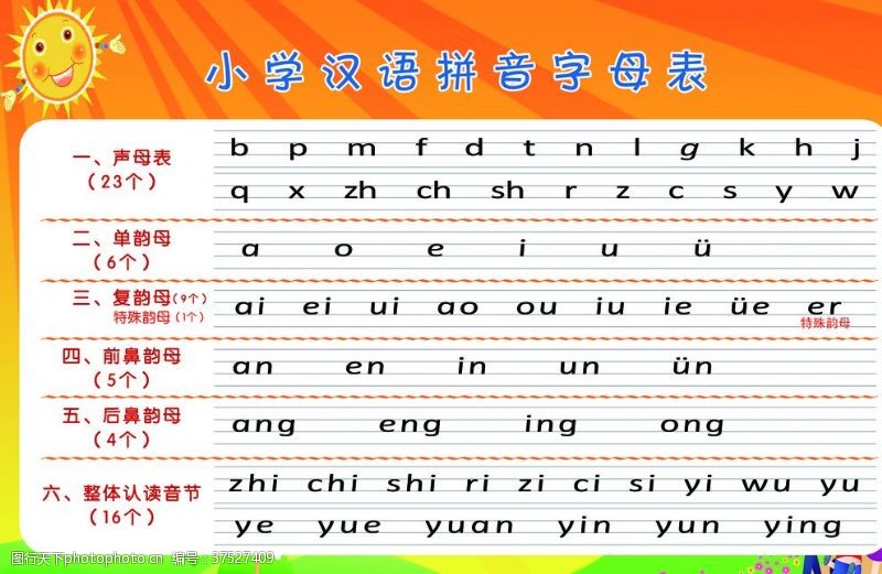 小学汉语拼音字母表