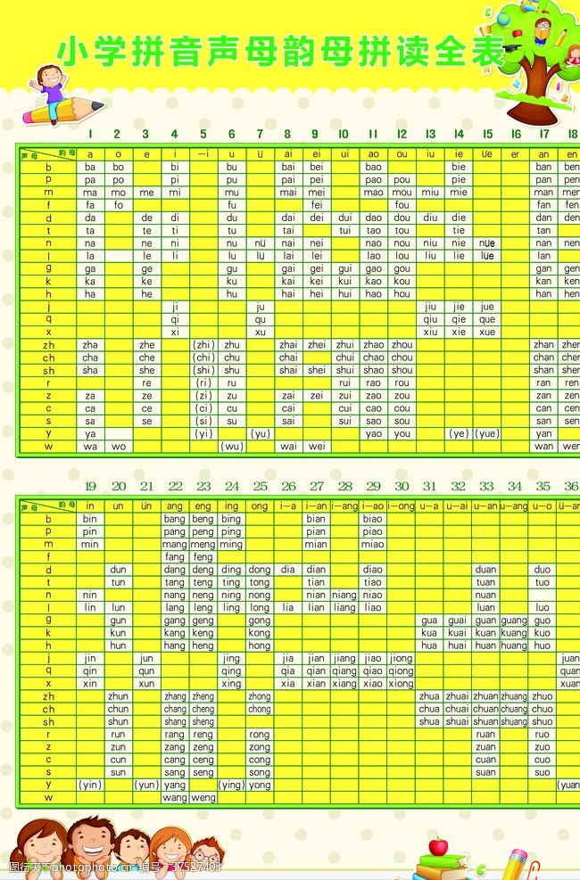 单韵母小学生母韵母拼音表