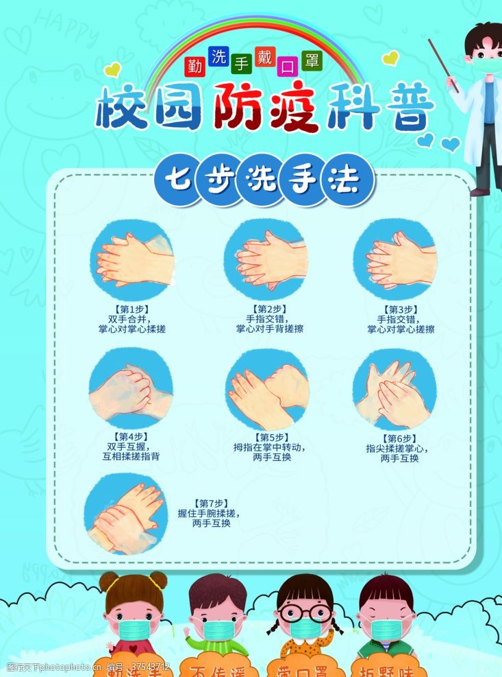 小型洗手七步法