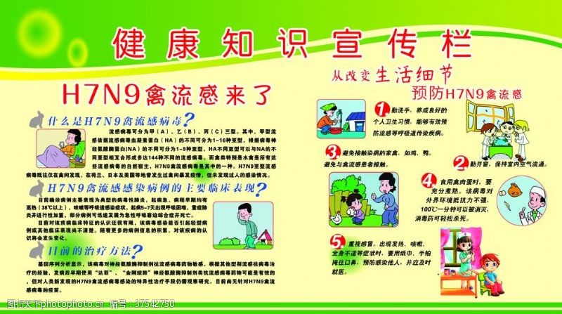 糖尿病宣传栏H7N9禽流感
