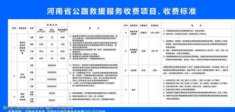收费标准河南省公路救援收费项目收费标