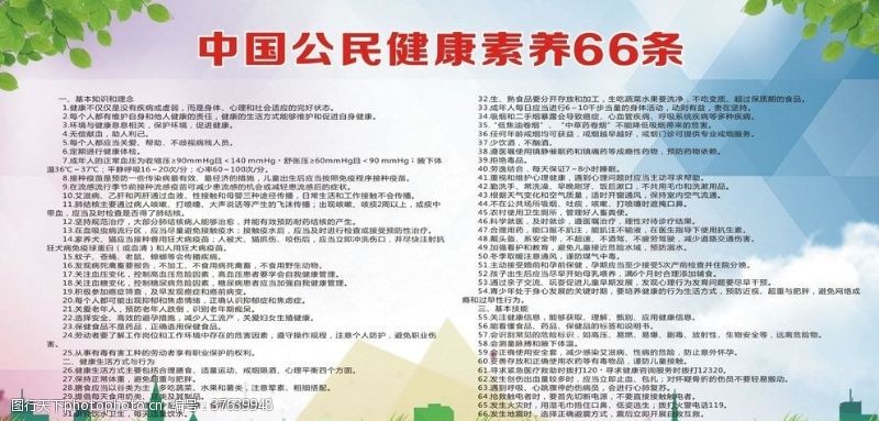 公民素养中国公民健康素养66条