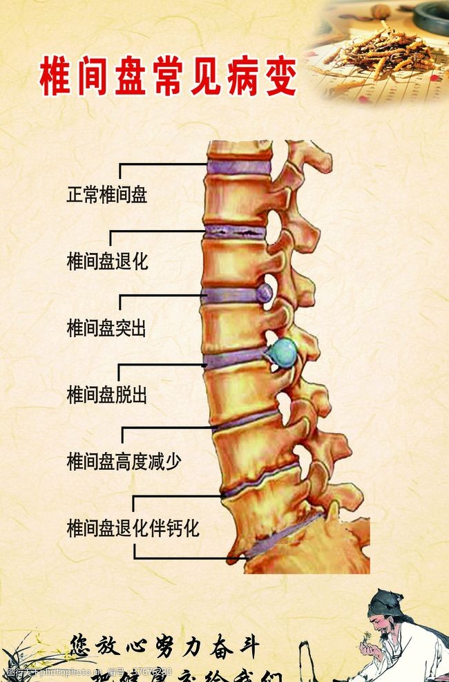 脊柱颈椎病症状肩颈的保养脐