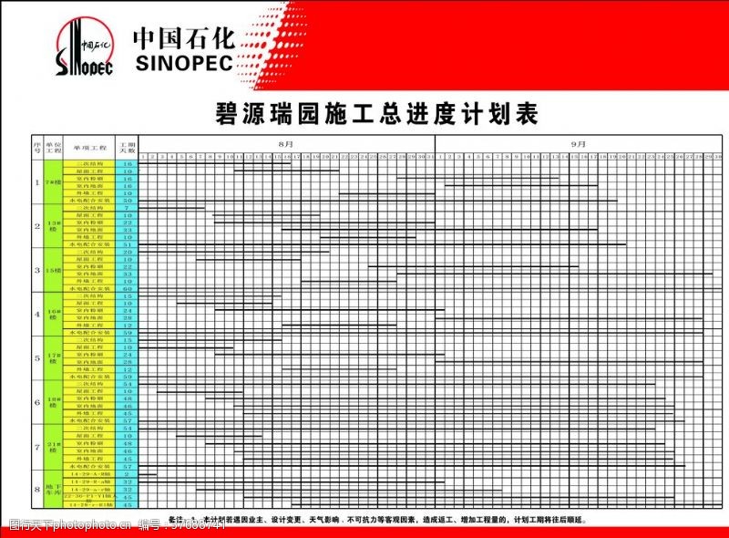 施工进度计划施工总进度计划表