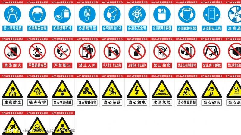 安全防护体系安全警示牌