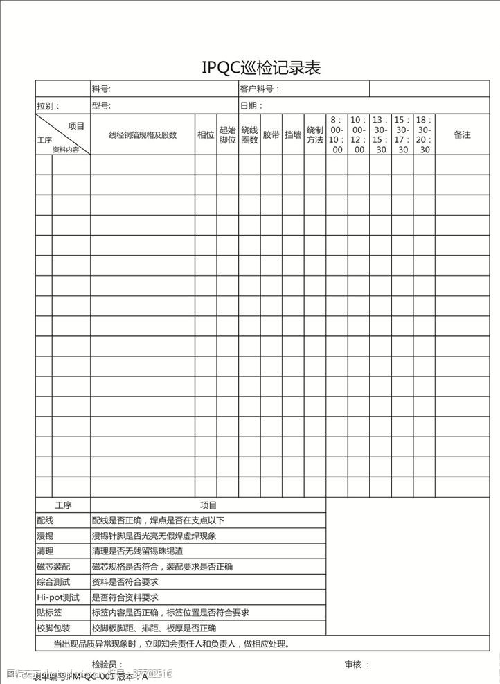 印刷厂IPQC巡检记录表