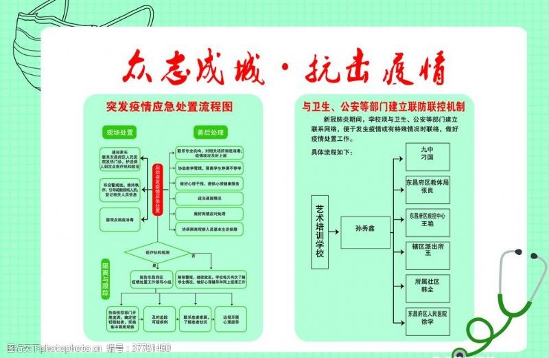 返校防疫疫情流程图