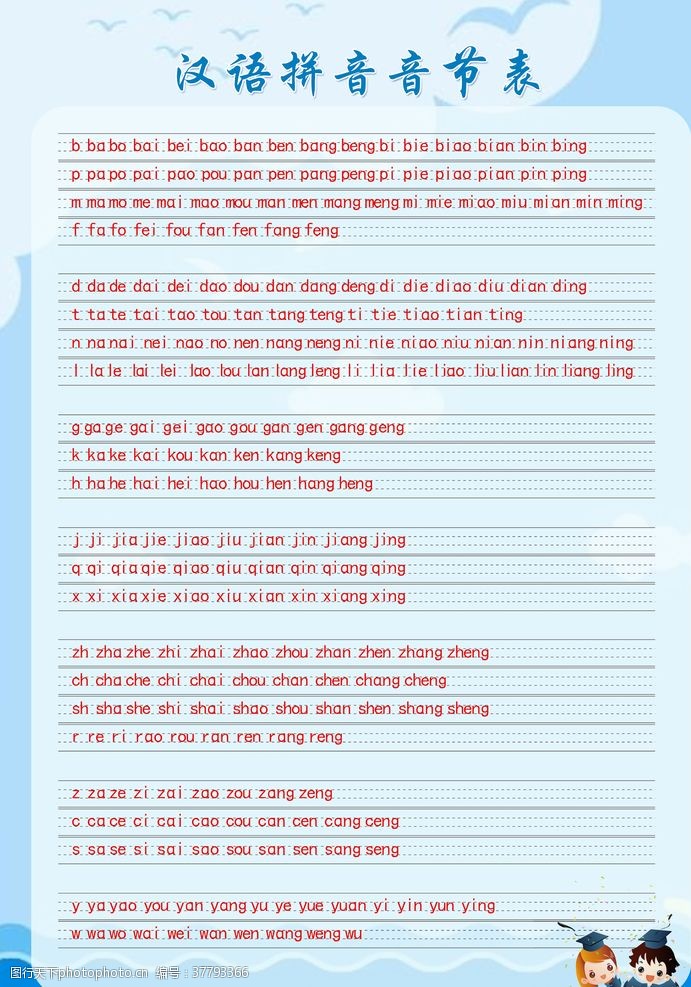 汉语拼音字母拼音音节表