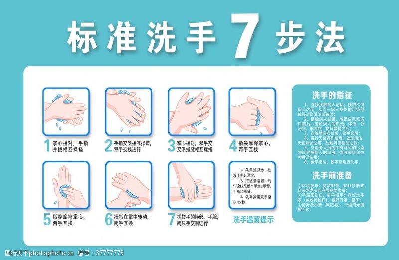 cs6洗手7步法